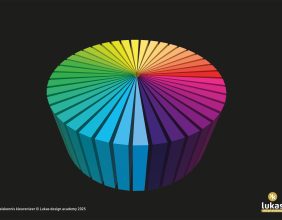 LDA_ KL_NCS(natural color system) 3D LDA_ KL_NCS(natural color system) 3D